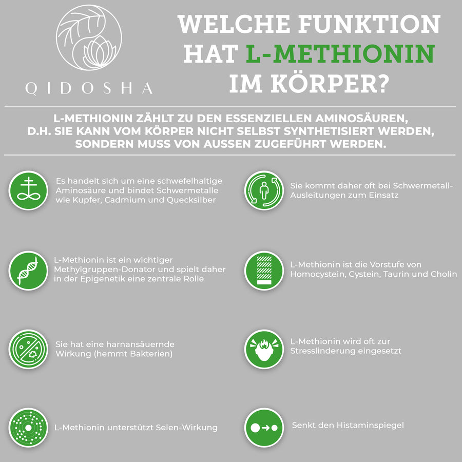 L-Methionin im Glas