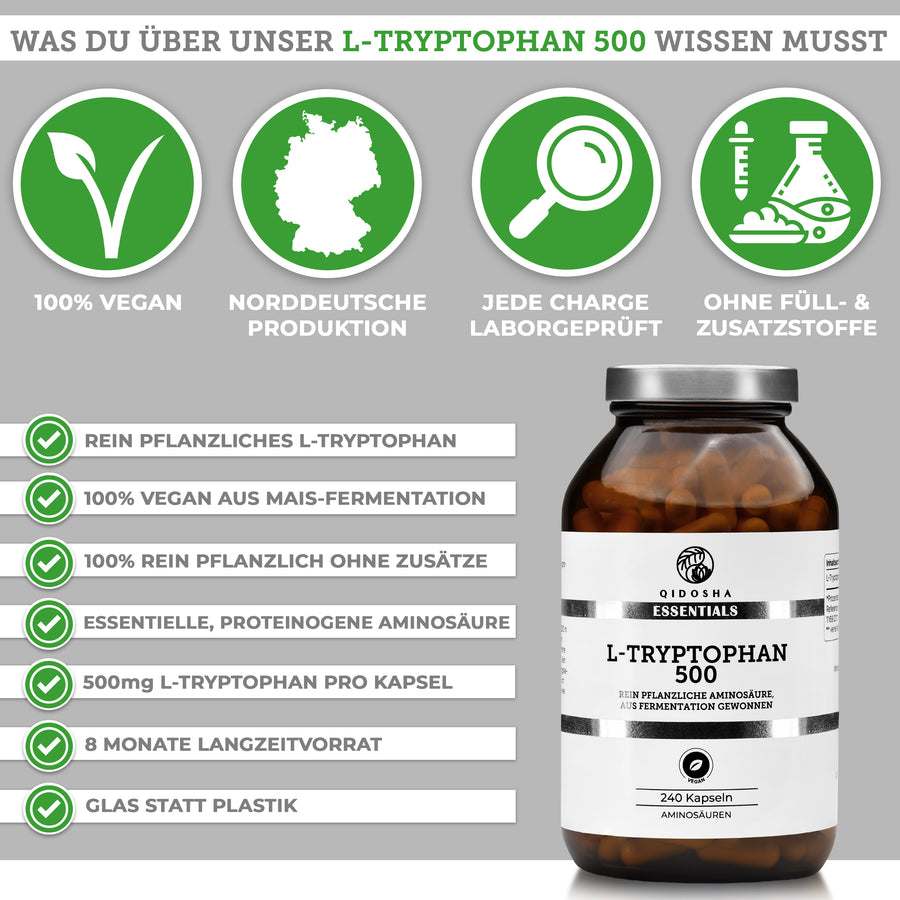 L-Tryptophan in a glass