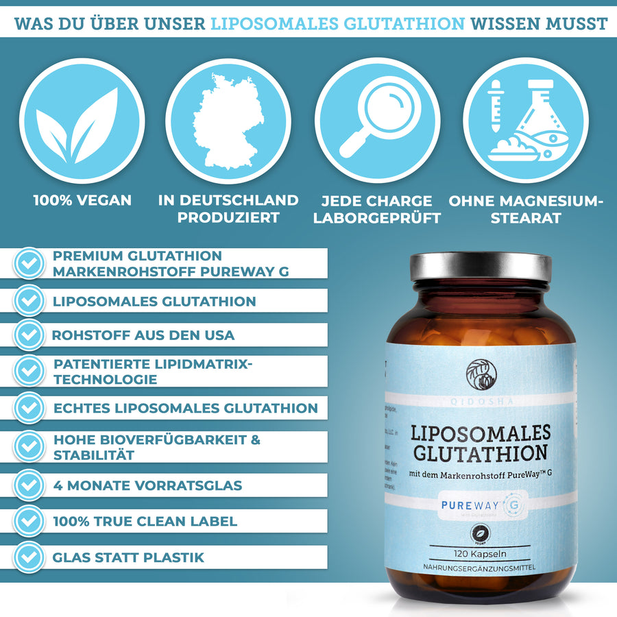 Liposomales Glutathion mit PureWay™ G, 120 Kapseln im braunen Glas, vegan, laborgeprüft, hohe Bioverfügbarkeit, ohne Füllstoffe, Premiumqualität, nachhaltig in Deutschland produziert.