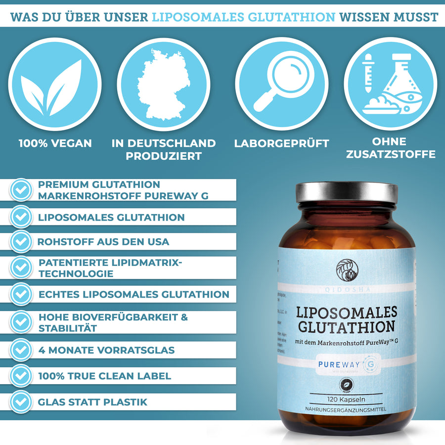 Liposomales Glutathion mit PureWay™ G, 120 vegane Kapseln. Premium-Qualität, laborgeprüft, ohne Zusatzstoffe, hohe Bioverfügbarkeit. Nachhaltige Glasverpackung, hergestellt in Deutschland.