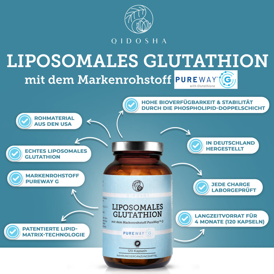 Glutathion liposomal mit dem Markenrohstoff PureWay™ G: Premium-Kapseln von Qidosha, 120 Stück, hohe Bioverfügbarkeit, laborgeprüfte Qualität, ohne Füllstoffe, hergestellt in Deutschland.