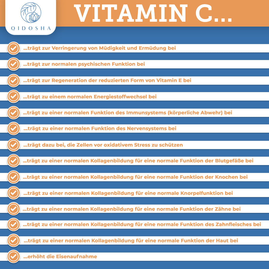 Vitamin C liposomal plus bioflavonoid with the brand raw material PureWay-C®
