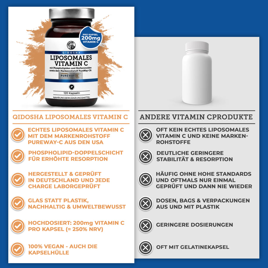 Vitamin C liposomal plus bioflavonoid with the brand raw material PureWay-C®