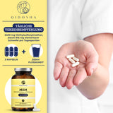 MSM Methylsulfonylmethane (OptiMSM®)