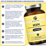 MSM Methylsulfonylmethane (OptiMSM®)