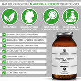 N-acétyl-L-cystéine (NAC)