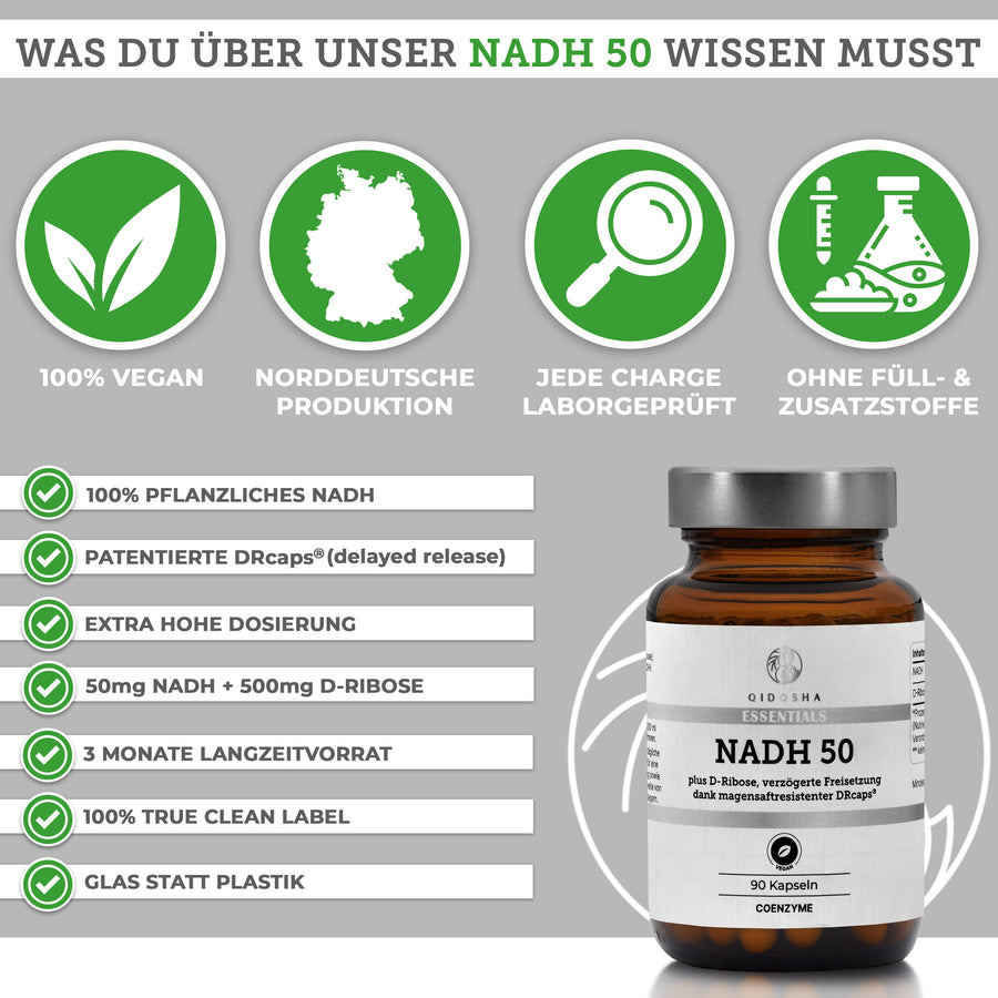 NADH συν D-ριβόζη