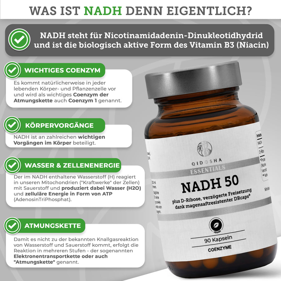 NADH plus D-ribose in a glass