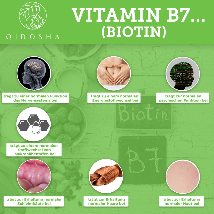 Vitamina B kompleks bioaktive me bazë quinoa