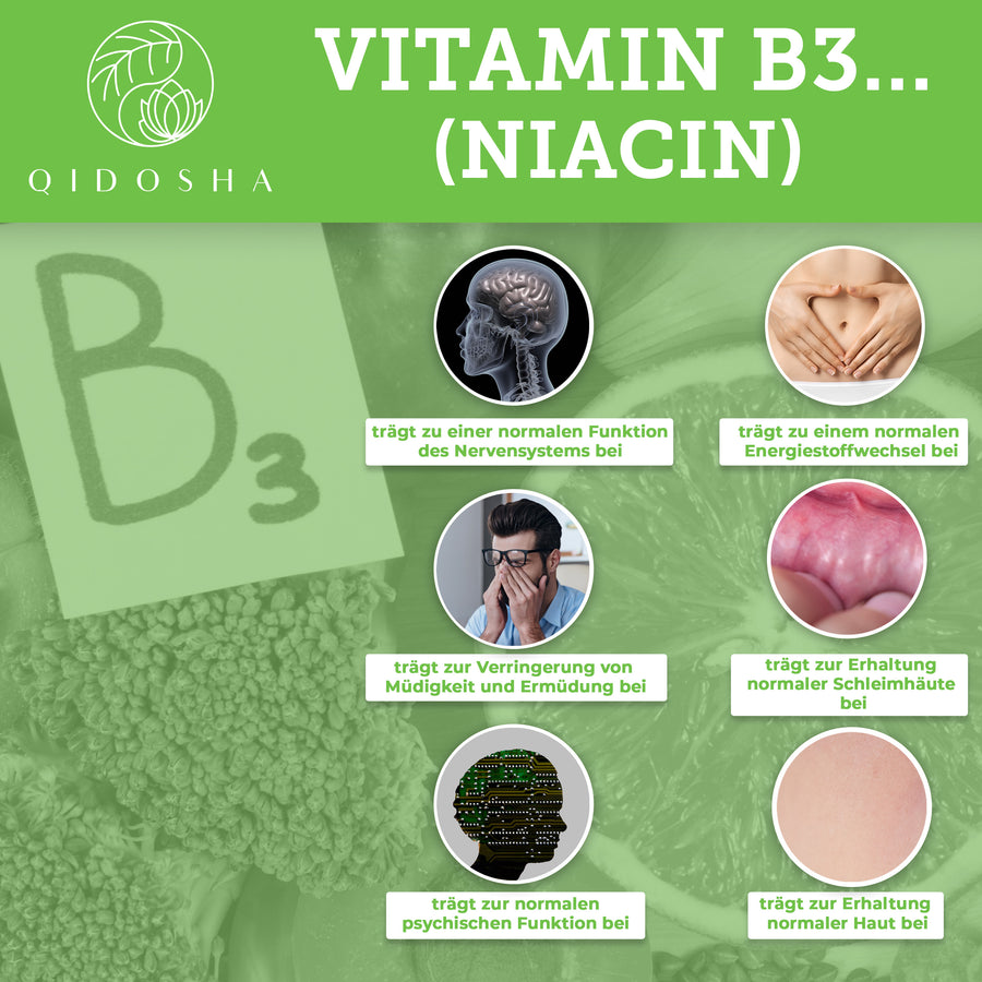 Vitamina B kompleks bioaktive me bazë quinoa