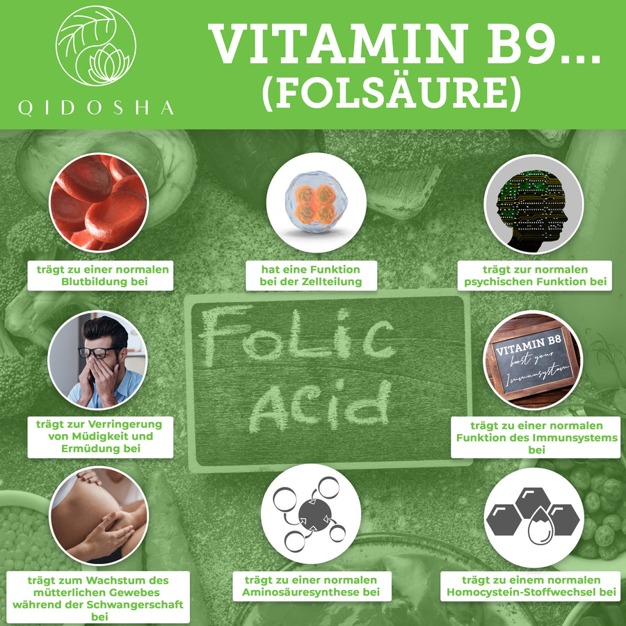 Vitamina B kompleks bioaktive me bazë quinoa