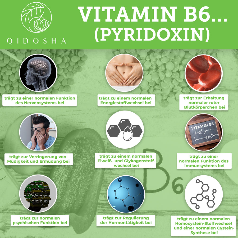 Vitamina B kompleks bioaktive me bazë quinoa