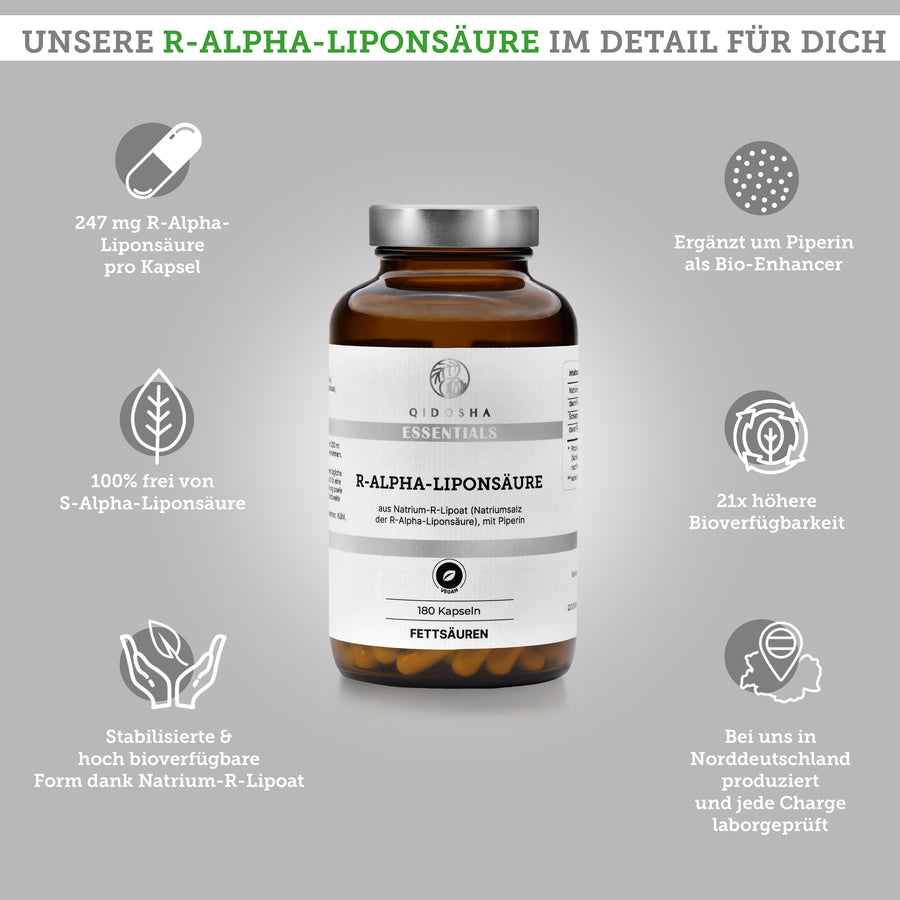 R-alpha lipoic acid from sodium R-lipoate plus piperine in a glass