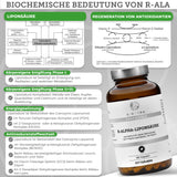 Acide R-alpha lipoïque à partir de R-lipoate de sodium et pipérine