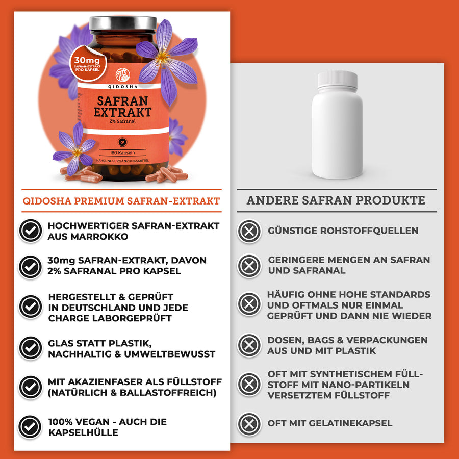 Saffran extract with 2% saffron and 3.5% crocin