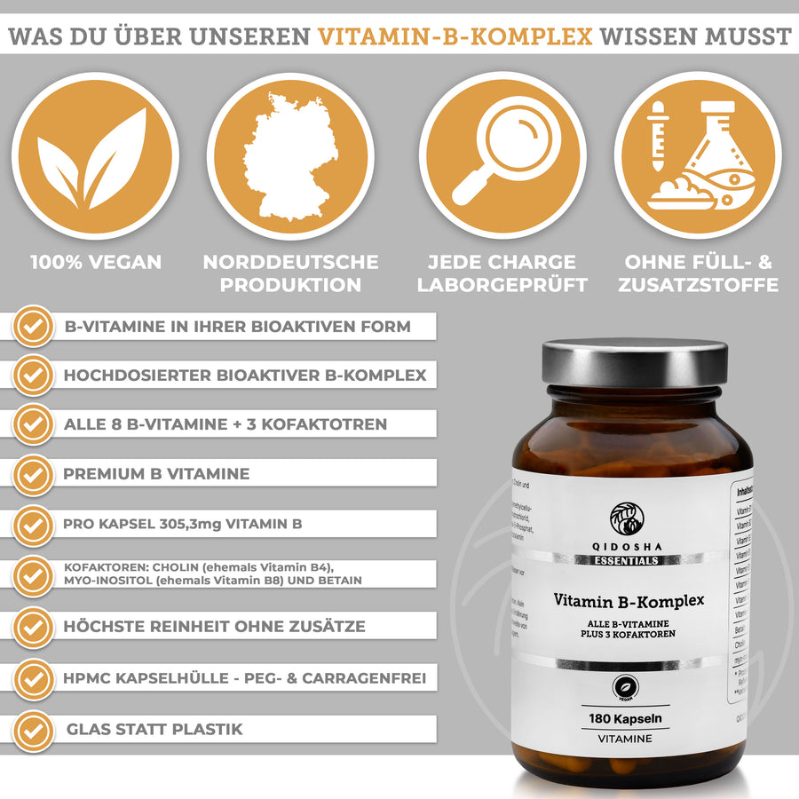 Vitamin B Komplex bioaktiv mit Kofaktoren im Glas