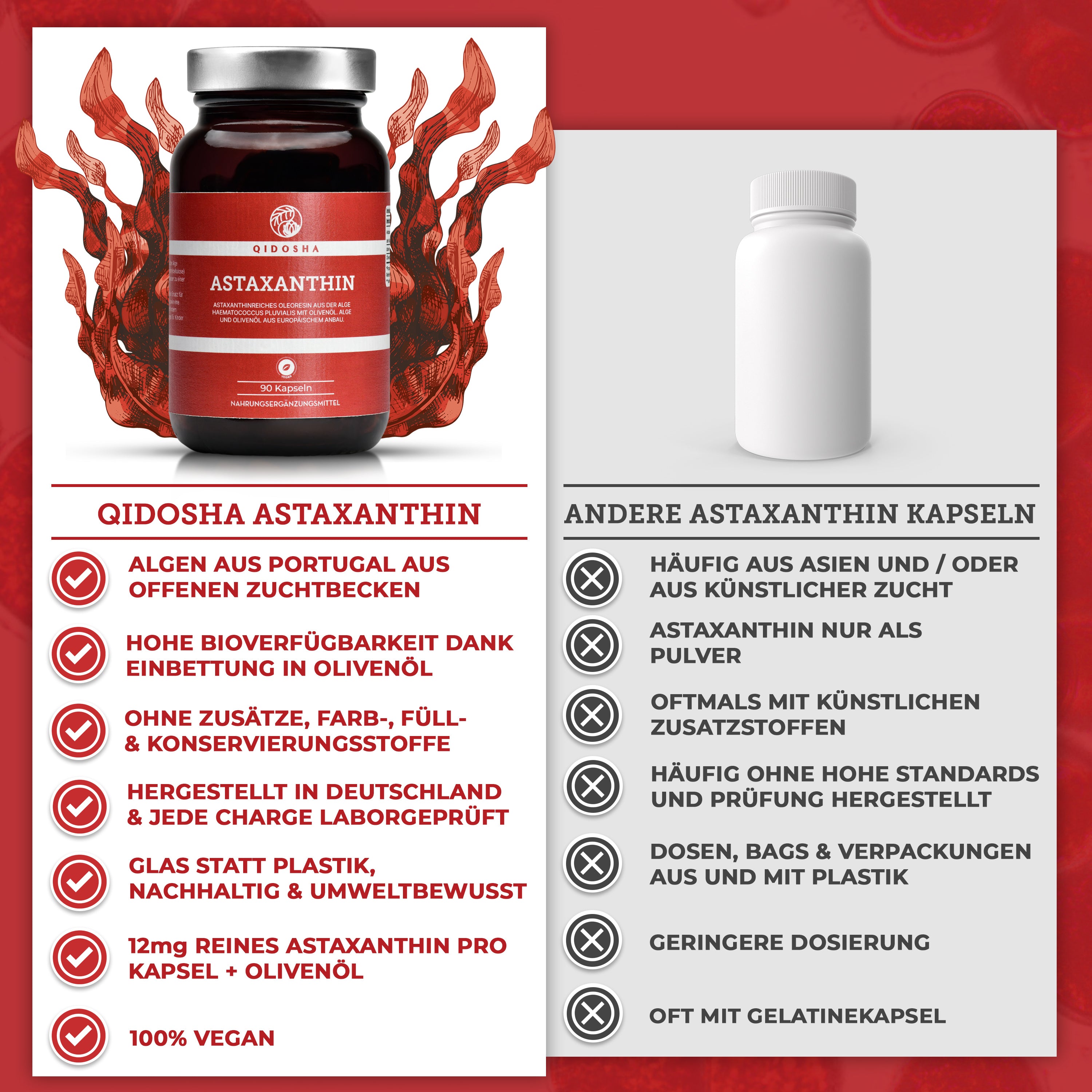 Vergleichsgrafik von Qidosha Astaxanthin 12 mg plus Olivenöl in Glasverpackung, hervorgehoben durch Premium-Qualität, hohe Bioverfügbarkeit, ohne Zusatzstoffe, nachhaltig, vegan, laborgeprüft.