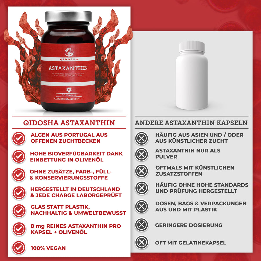 Astaxanthin & olive oil from European cultivation in the glass
