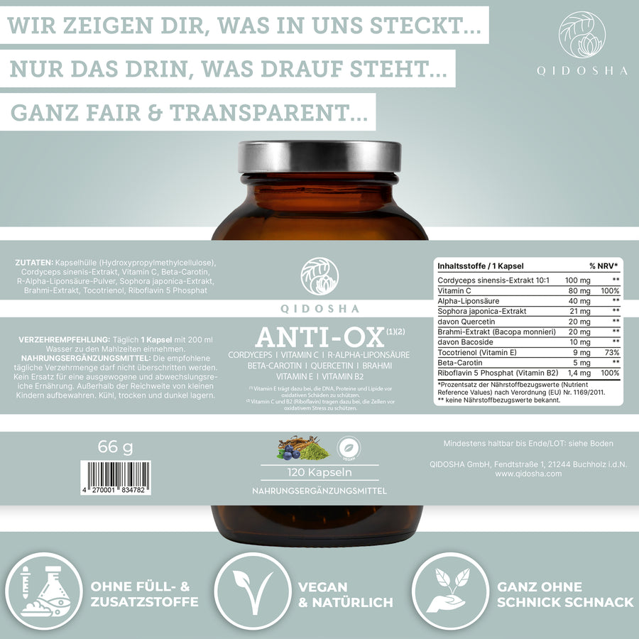 ANTI-OX² im Glas