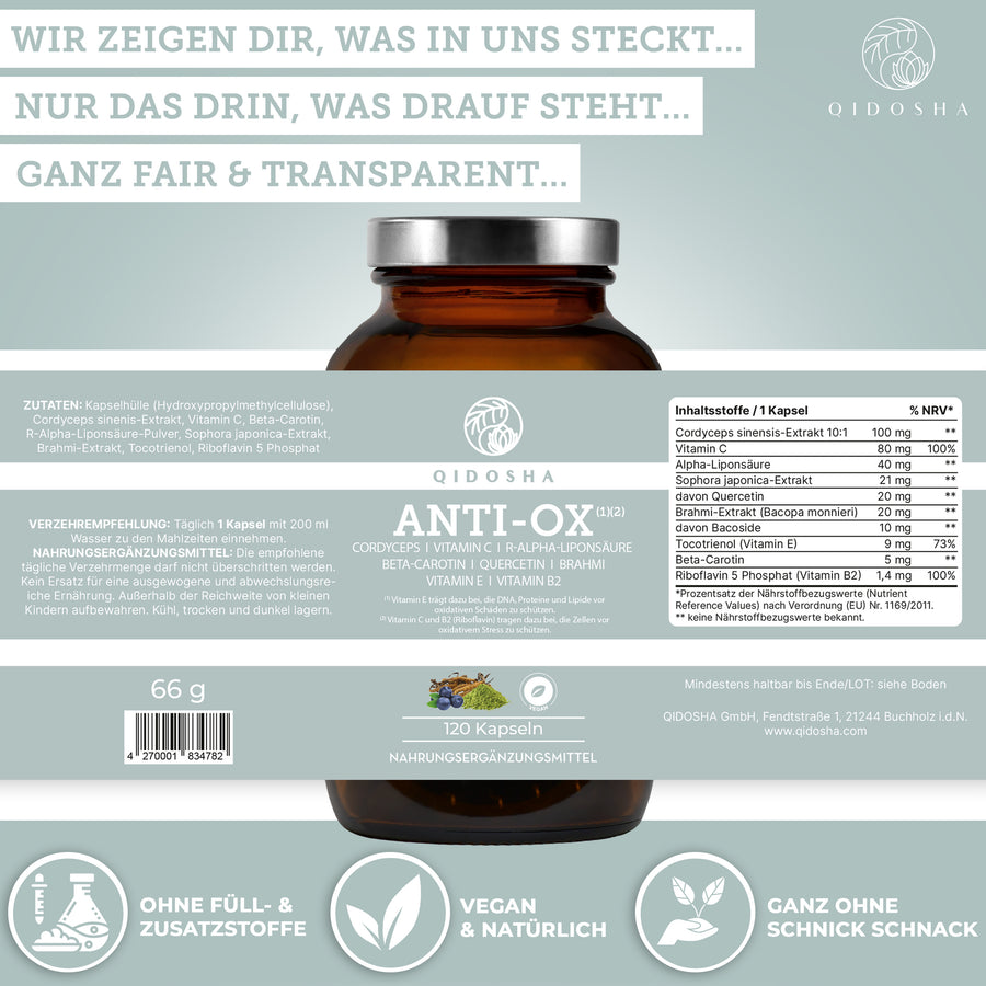 ANTI-OX² im Glas