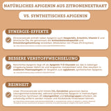 Apigenin aus Zitronenextrakt plus Piperin als Bioenhancer