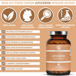 Qidosha Apigenin-Kapseln: Premium-Zitronenextrakt mit Piperin, 100% vegan, deutsche Produktion, laborgeprüft, ohne Zusatzstoffe, in Glasverpackung. Hohe Bioverfügbarkeit, true clean label.