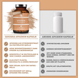 Apigenin aus Zitronenextrakt plus Piperin als Bioenhancer