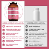Organic Ashwagandha with 500mg per capsule, 240 pieces