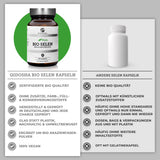 Sélénium biologique (végétal) issu de graines de basilic indien et de tournesol