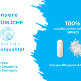 Colina ca citicolina (CDP-colina)