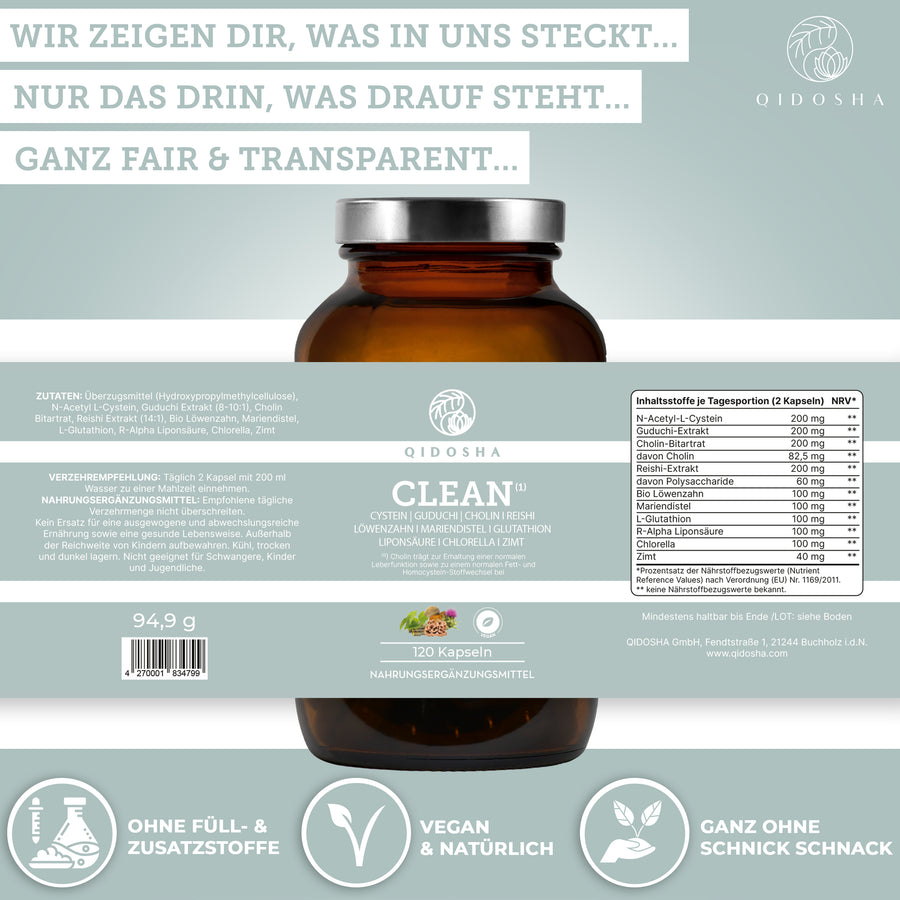 CLEAN² im Glas (mit optimierter Rezeptur)