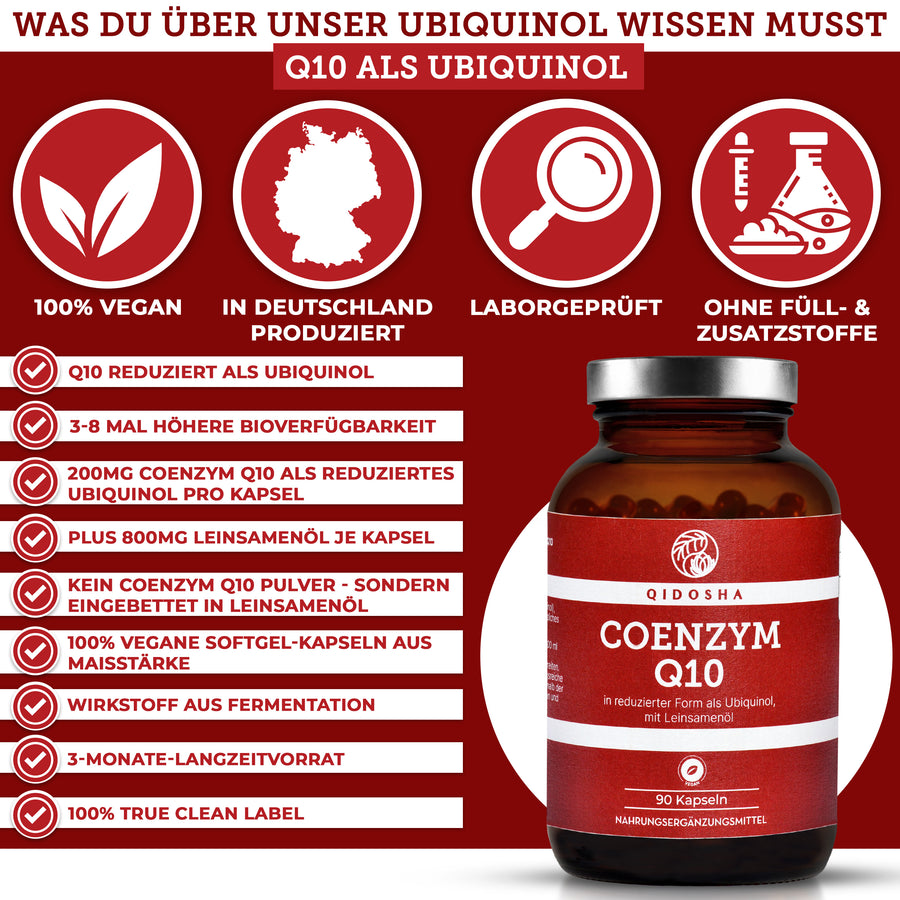 Coenzym Q10 als UBIQUINOL mit Leinsamenöl im Glas