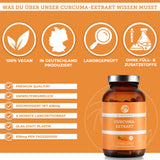 Curcuma complex with piperine