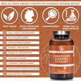 Cordyceps sinensis (CS-4) extract (Chinese caterpillar fungus)