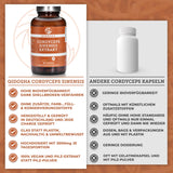 Cordyceps sinensis (CS-4) extract (Chinese caterpillar fungus)