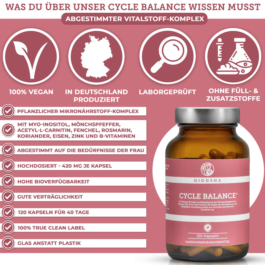 CYCLE BALANCE im Glas