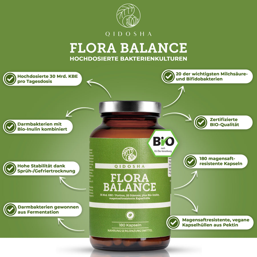 FLORA BALANCE Bakterien-Kulturen-Komplex