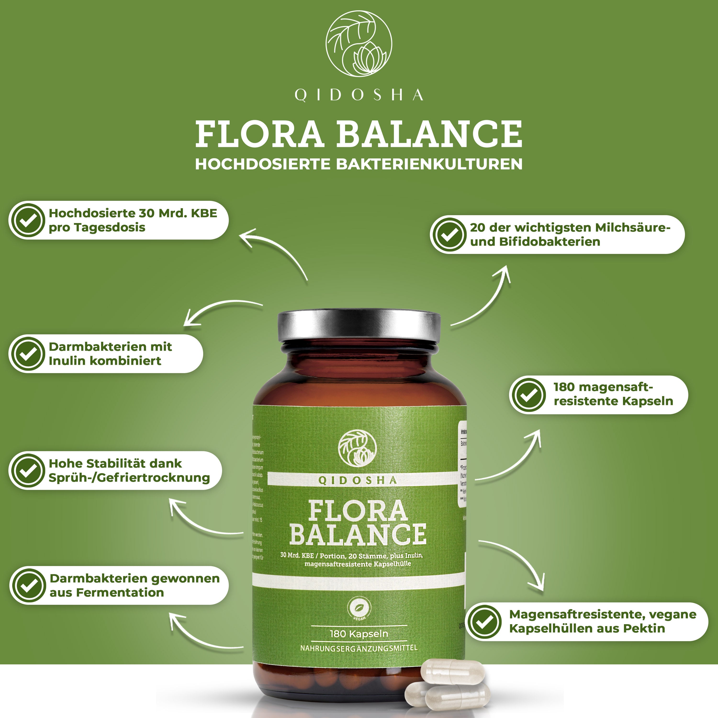 QIDOSHA FLORA BALANCE Bakterien-Kulturen-Komplex, hochwertiges Nahrungsergänzungsmittel in Glas, 180 magensaftresistente vegane Kapseln, 30 Mrd. KBE, ohne Füllstoffe.