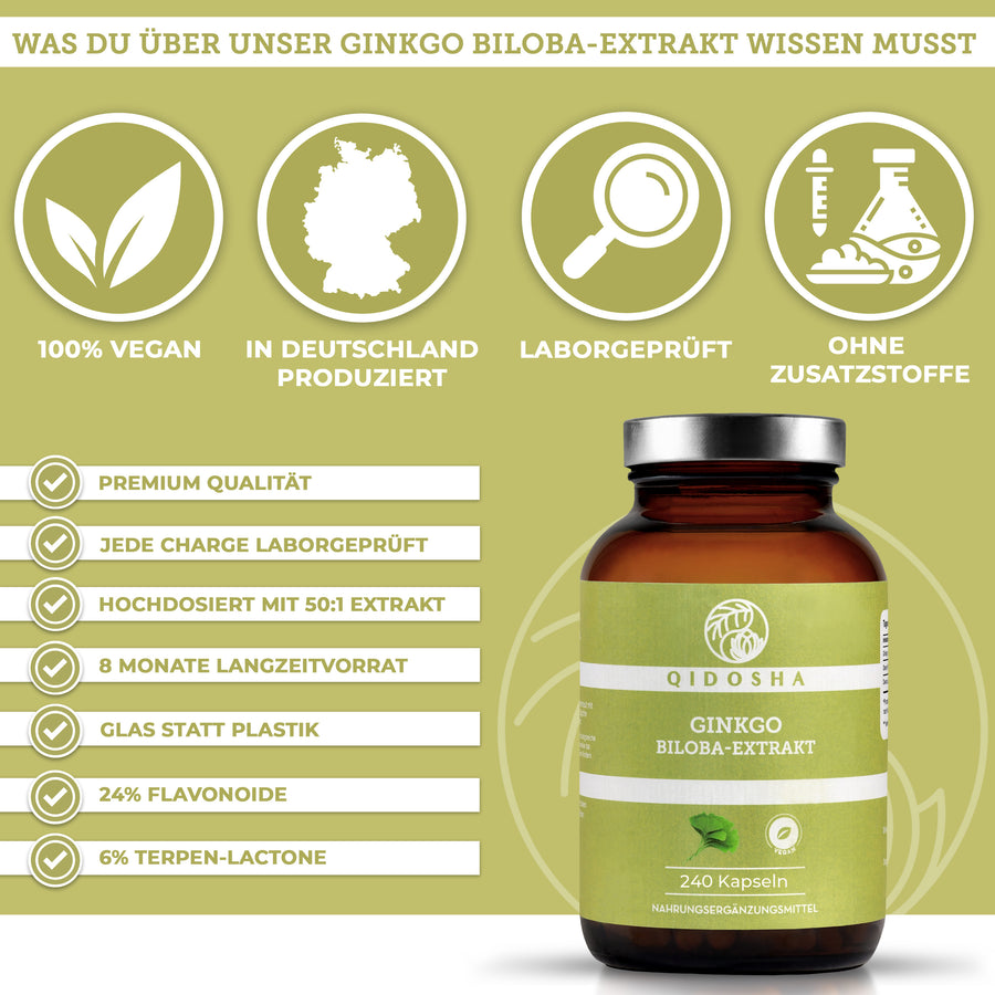 Ginkgo-Extrakt im Glas