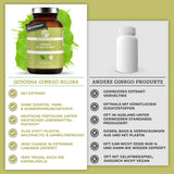 Ginkgo extract (new dosage and capsule quantity)