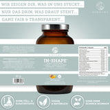 Fat metabolism and mitochondrial complex IN-SHAPE