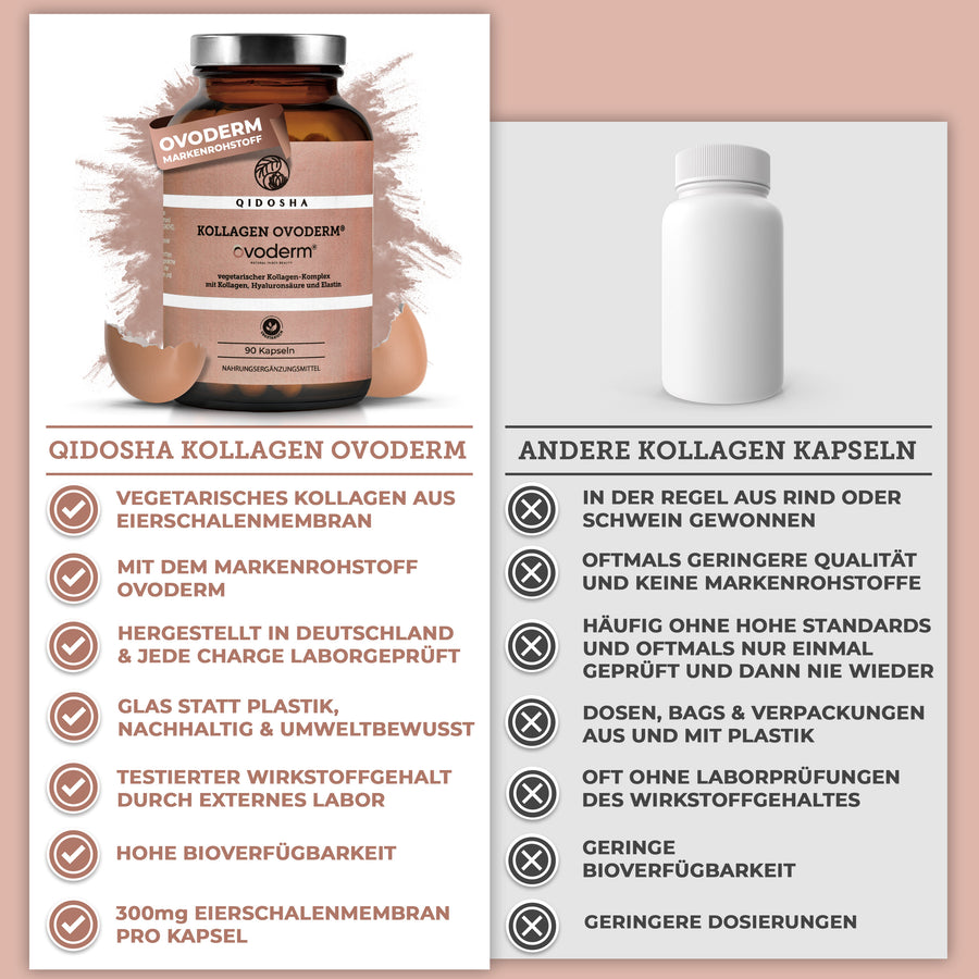 Ovoderm® Kollagen (vegetarisch)