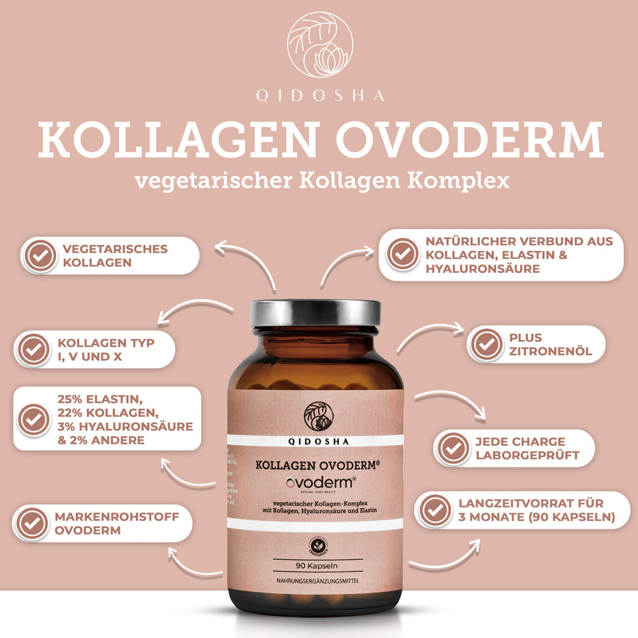 Ovoderm® Kollagen (vegetarisch)