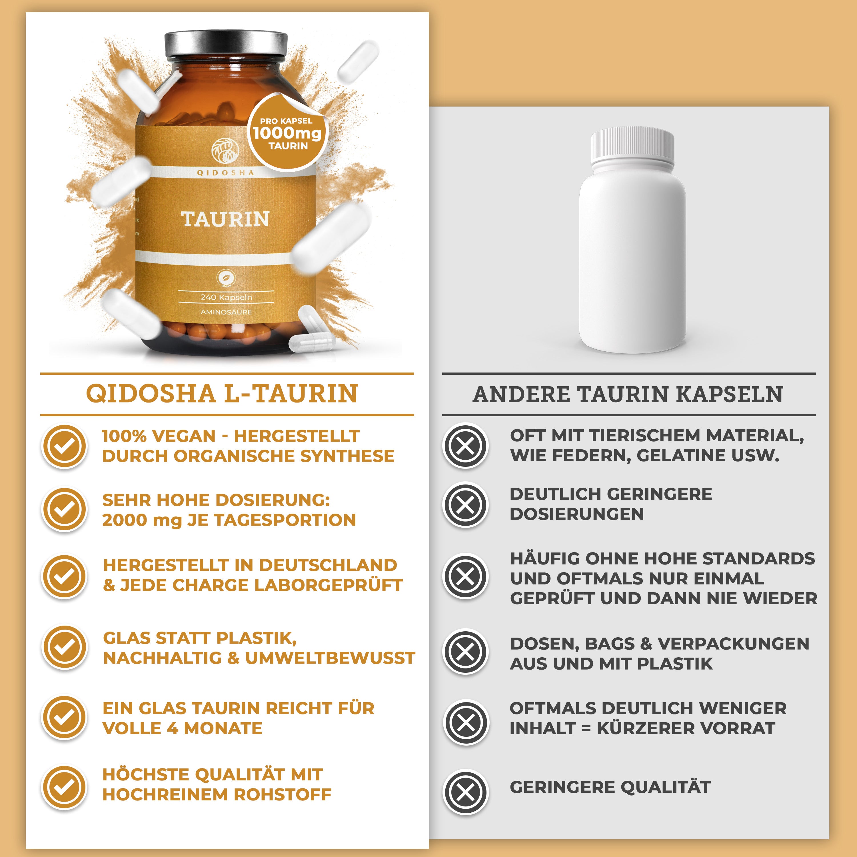 QIDOSHA Taurin: Premium L-Taurin Kapseln, 1000 mg je Kapsel, vegan, nachhaltig in Glas, laborgeprüft, hohe Qualität, ohne Zusatzstoffe. Vergleich mit minderwertigen Alternativen.