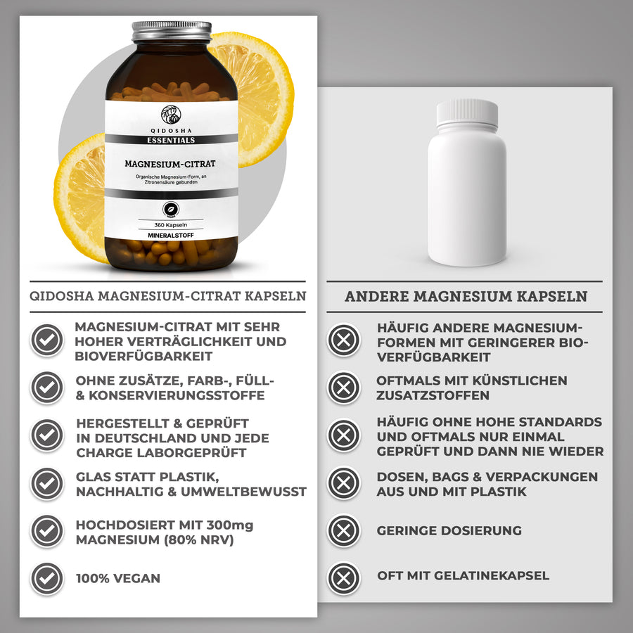 l carnitine magnesium citrate wholesaler in china Calcium Malete L-carnitine L-tartrate N-acetyl L-cysteine Multivitamin Tablets - 10x1x10 Strip | Essential Nutrients For Bone Health, Fat Loss, Antioxidant Support, Muscle Recovery at Best Price Mathura support nerve and muscle function and to help reduce stress levels L CARNITIME MAG Magnesium Bisglycinate,