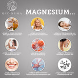 Citrate de magnésium