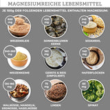 Complexe de Magnésium Ultra