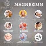 Complexe de Magnésium Ultra