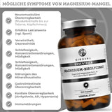 Bisglycinate de magnésium