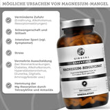 Bisglycinate de magnésium
